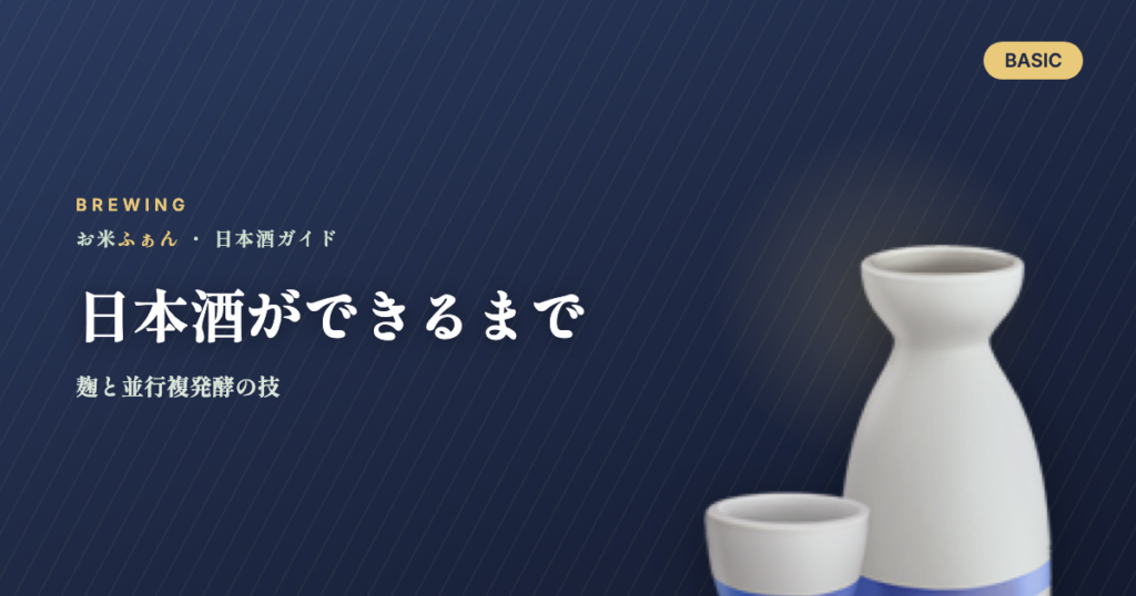 日本酒ができるまで