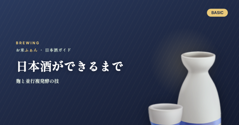 日本酒ができるまで